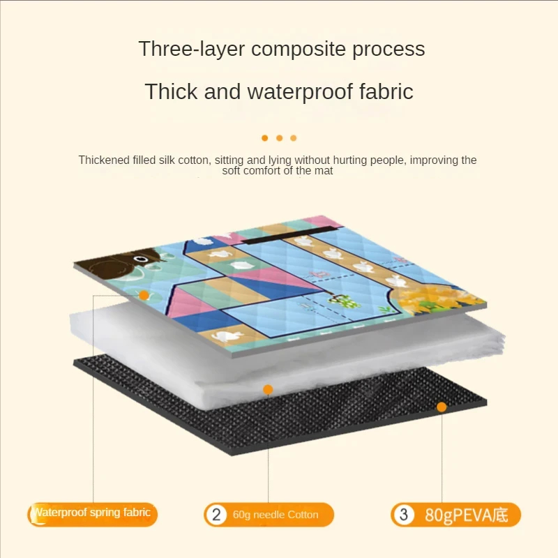 150*200 CM Taşınabilir piknik  - Outdoor Camping Rugs incelemesi ve fiyatı